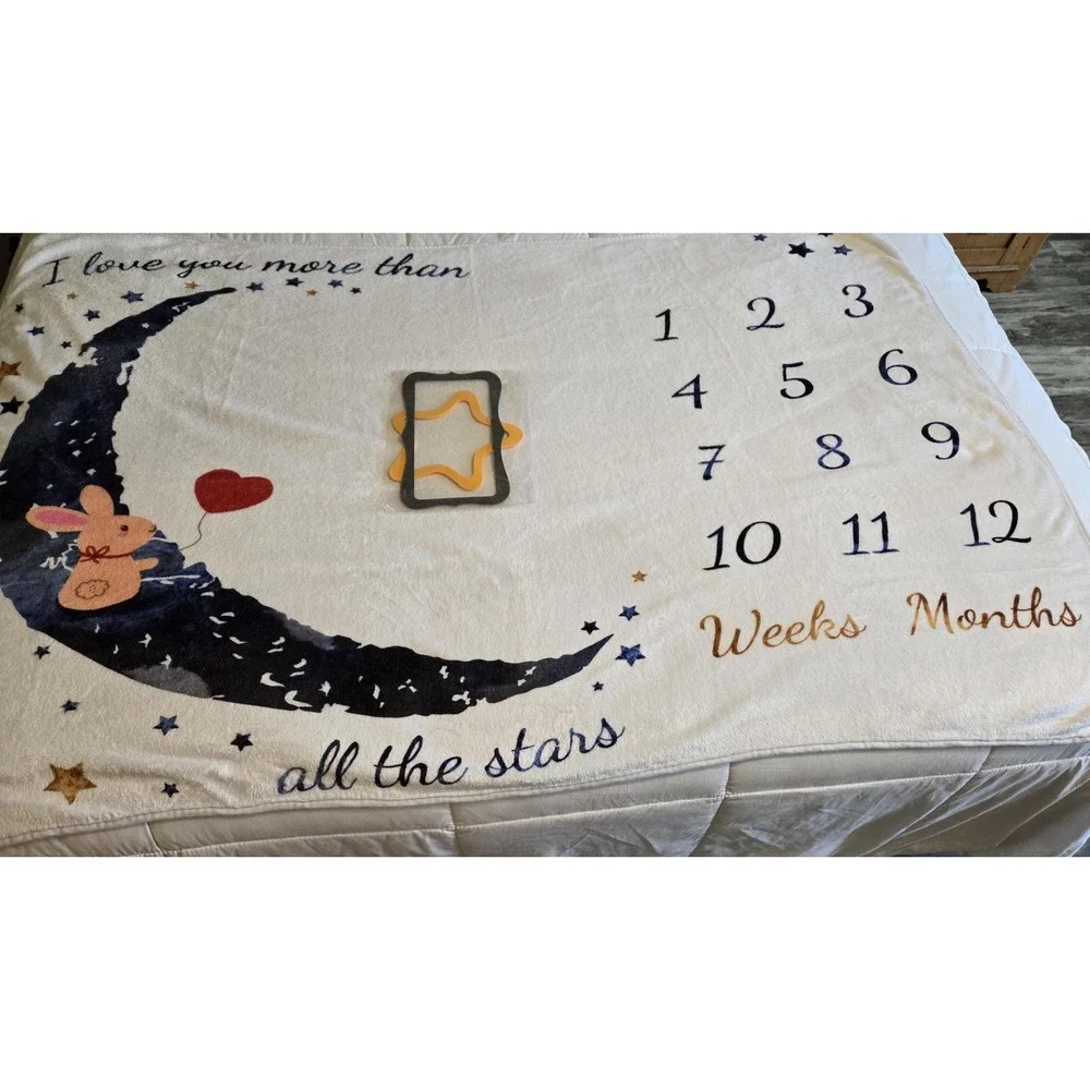 Baby Monthly Milestone Photo Blanket 